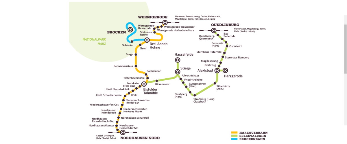 Streckenplan Harzer Schmalspurbahnen strecke HSB